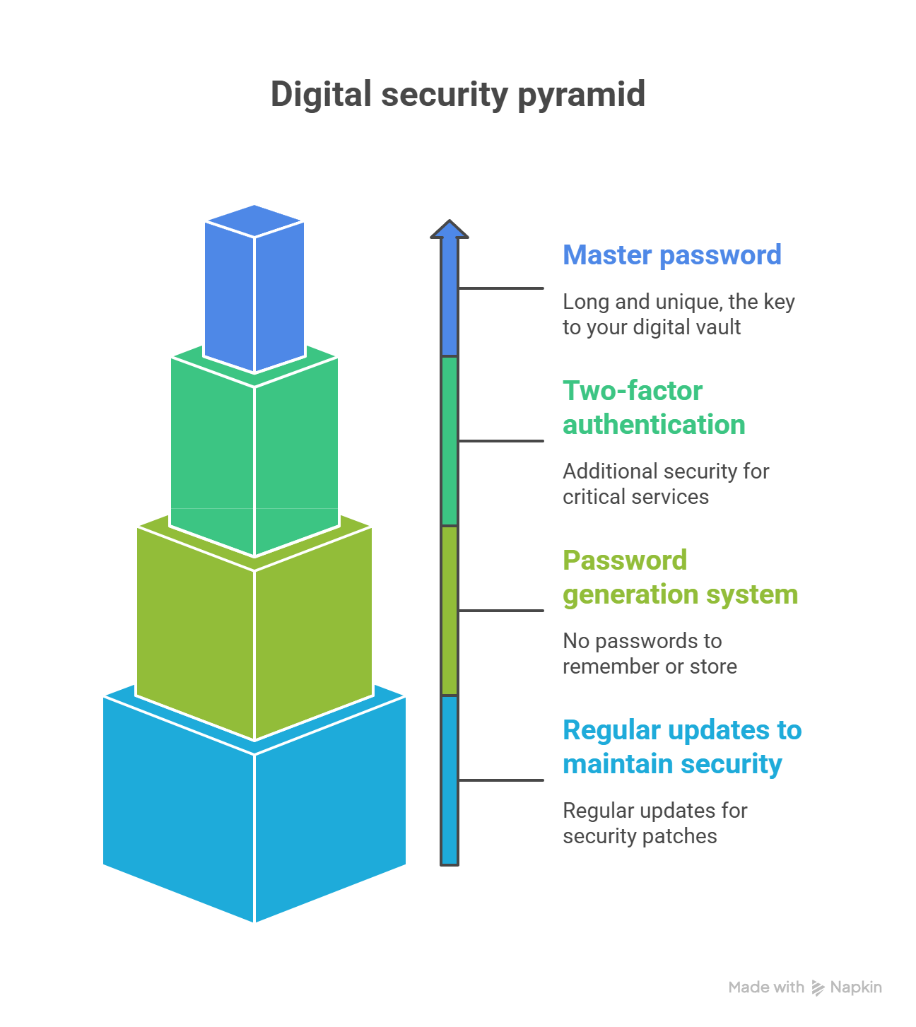 Cybersecurity illustration